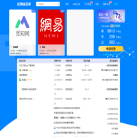 80网站百科 - 免费收录的网站目录平台